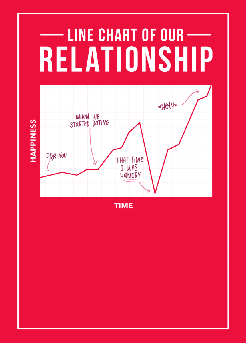 Personalised Funny Line Chart Valentines Card 